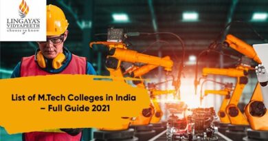list of mtech colleges in india