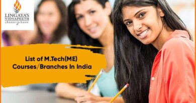 List of M.Tech(ME) Courses/Branches In India